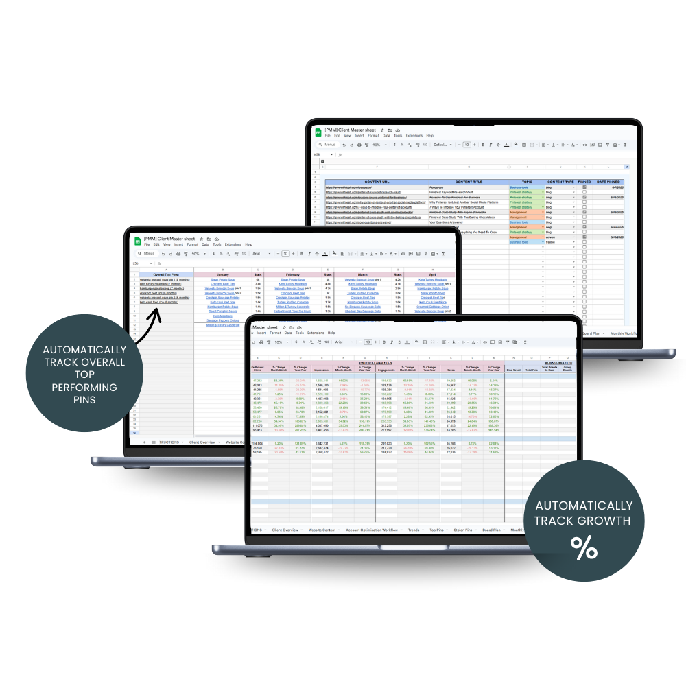 graphics of three laptops displaying the sheets included in the manual. showing how to automatically track top performing pins and overall grow %